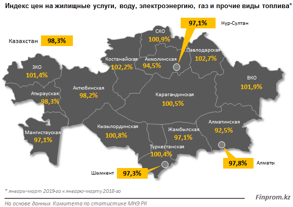 В Казахстане комуслуги стали дешевле (инфографика-1)