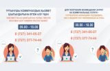 возмещение затрат на коммунальные услуги в Казахстане