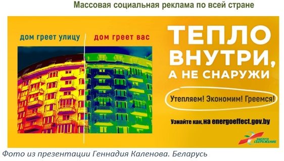 Фото из презентации Геннадия Каленова. Беларусь